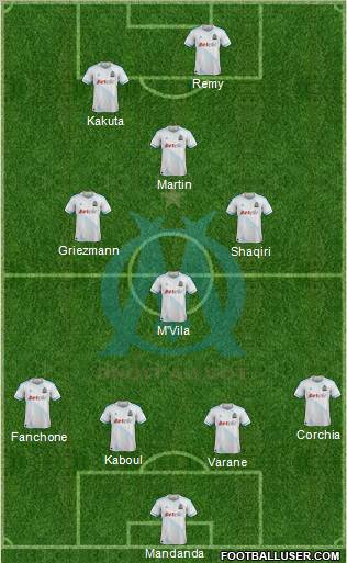 Olympique de Marseille Formation 2011