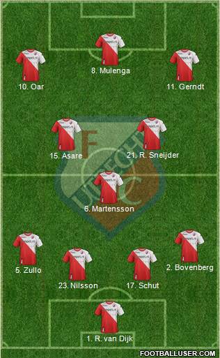 FC Utrecht Formation 2011