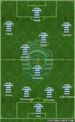 Sporting Clube de Portugal - SAD Formation 2011