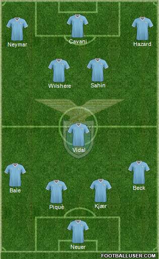 S.S. Lazio Formation 2011