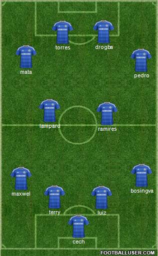 Chelsea Formation 2011