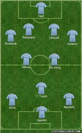 Manchester City Formation 2011