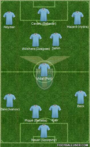 S.S. Lazio Formation 2011