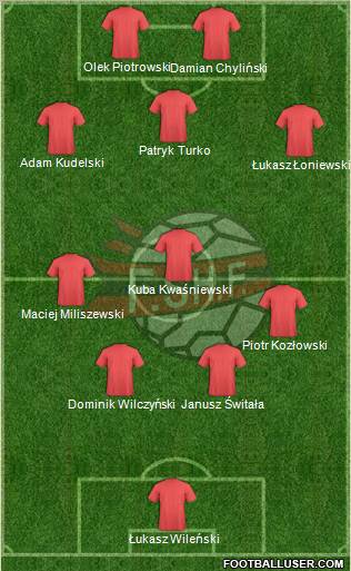 Albania Formation 2011