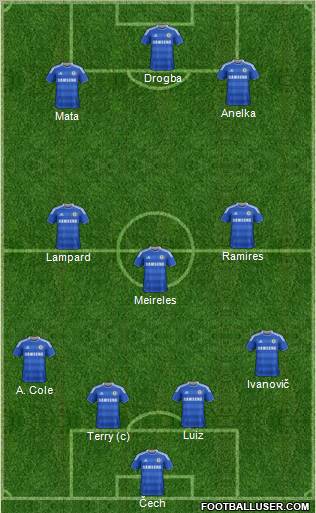 Chelsea Formation 2011