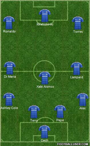 Chelsea Formation 2011