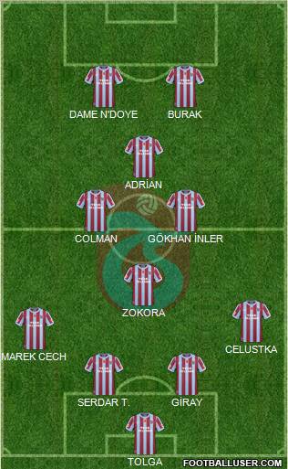 Trabzonspor Formation 2011