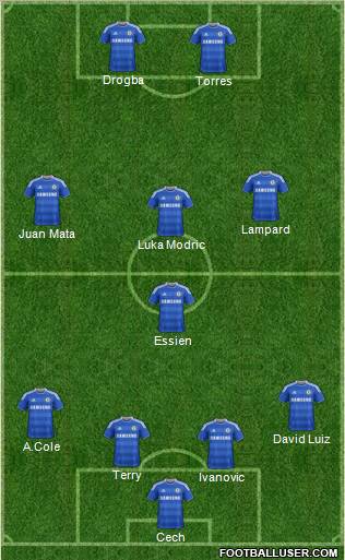 Chelsea Formation 2011