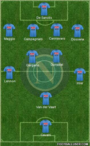 Napoli Formation 2011