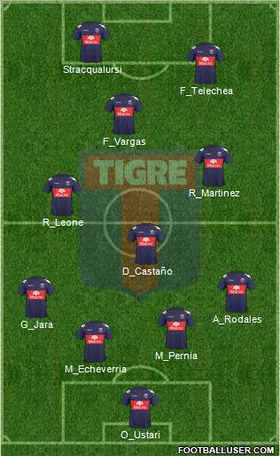 Tigre Formation 2011