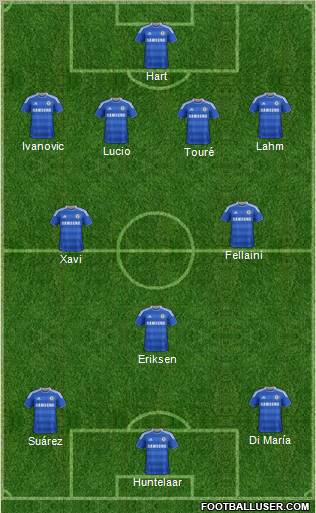 Chelsea Formation 2011