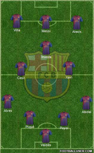 F.C. Barcelona Formation 2011