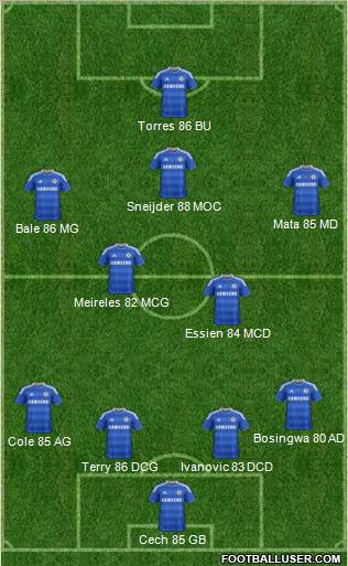 Chelsea Formation 2011