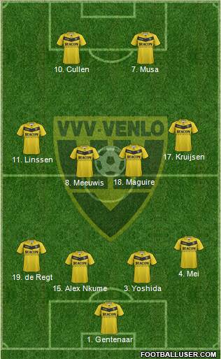 VVV-Venlo Formation 2011