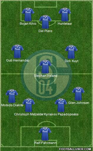 FC Schalke 04 Formation 2011