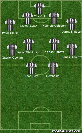 Newcastle United Formation 2011