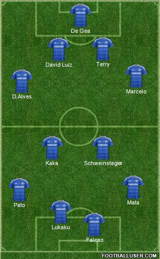 Chelsea Formation 2011