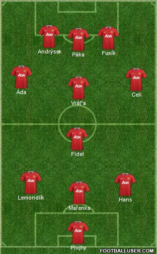 Manchester United Formation 2011