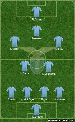 S.S. Lazio Formation 2011