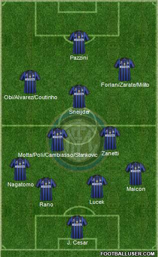 F.C. Internazionale Formation 2011