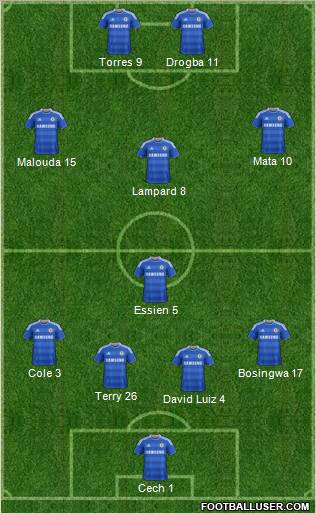 Chelsea Formation 2011