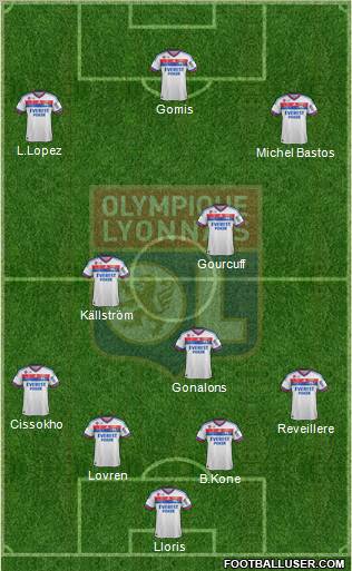 Olympique Lyonnais Formation 2011