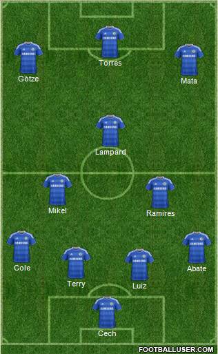 Chelsea Formation 2011