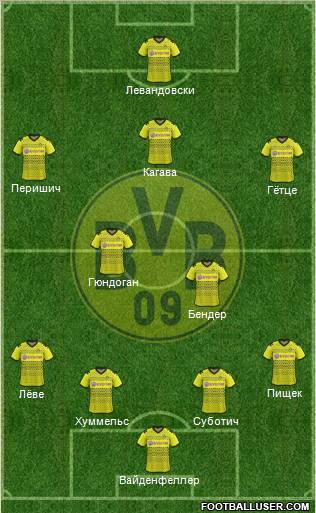 Borussia Dortmund Formation 2011