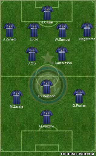 F.C. Internazionale Formation 2011