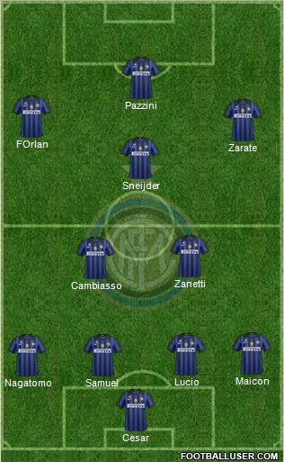 F.C. Internazionale Formation 2011