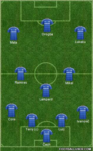 Chelsea Formation 2011