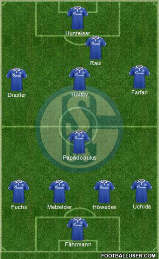 FC Schalke 04 Formation 2011