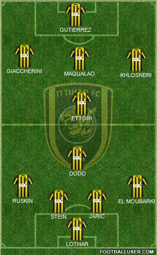 Al-Ittihad (KSA) Formation 2011