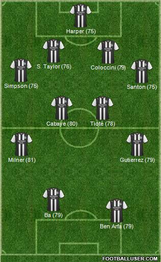 Newcastle United Formation 2011