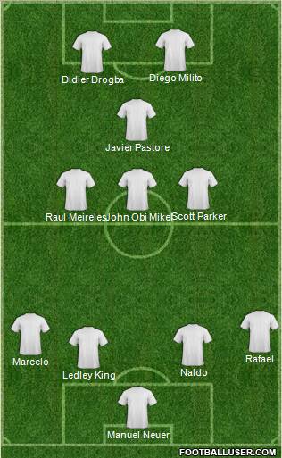 Europa League Team Formation 2011