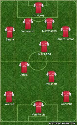 Arsenal Formation 2011