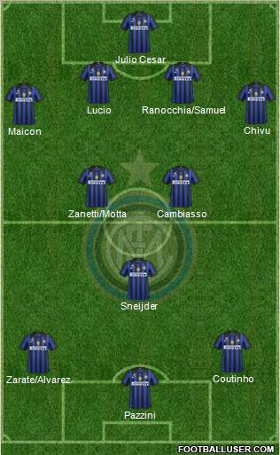 F.C. Internazionale Formation 2011