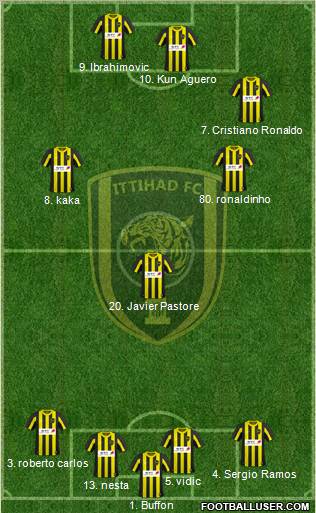 Al-Ittihad (KSA) Formation 2011