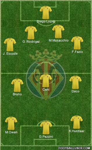 Villarreal C.F., S.A.D. Formation 2011