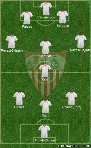 Sevilla F.C., S.A.D. Formation 2011