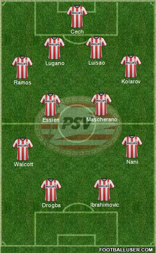 PSV Formation 2011