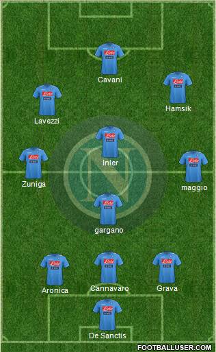 Napoli Formation 2011