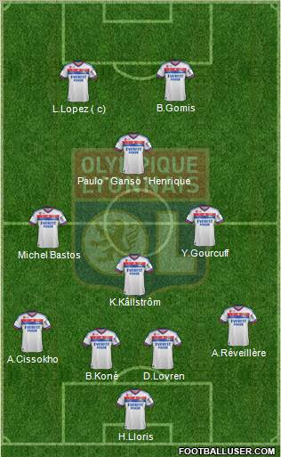 Olympique Lyonnais Formation 2011