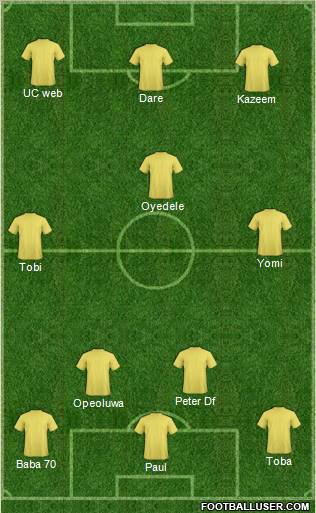 Football Manager Team Formation 2011