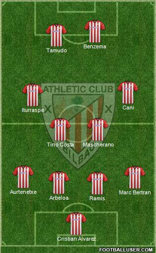 Athletic Club Formation 2011