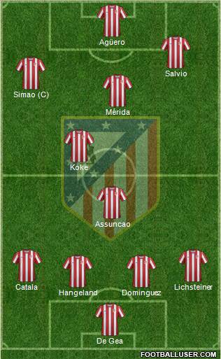 C. Atlético Madrid S.A.D. Formation 2011