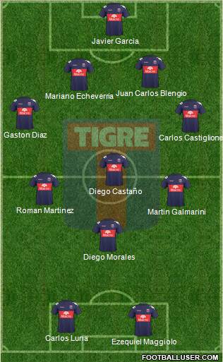 Tigre Formation 2011