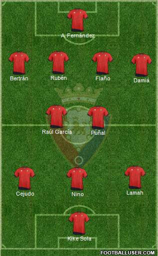 C. At. Osasuna Formation 2011