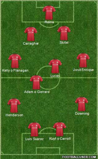 Liverpool Formation 2011