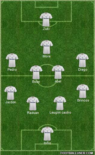 Tottenham Hotspur Formation 2011